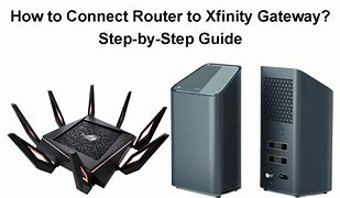 Image result for Xfinity Home Router