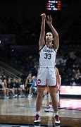 Image result for UConn Georgetown Women Basketball