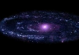 Image result for Milky Way Anatomy