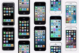 Image result for iPhone in the Year 2017