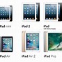 Image result for Mini iPad Generation 1 Size