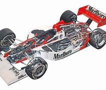 Image result for McLaren M16C IndyCar Painting Artwork Drawing
