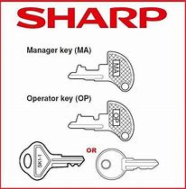 Image result for Sharp Cash Register Keys
