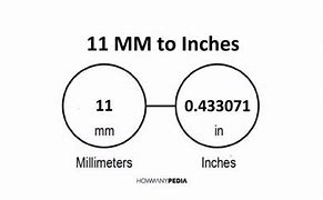 Image result for 11Mm to Inches