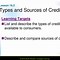 Image result for Explain the 3 Important Terms of Credit