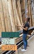 Image result for Lumber Measurements Chart