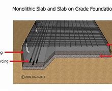 Image result for Monolithic Slab Foundation Design