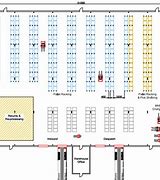 Image result for Group Rack Diagram