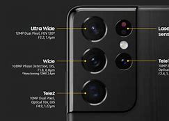 Image result for Samsung Galaxy S21 Ultra Camera Lens