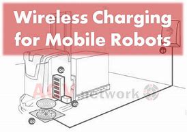 Image result for iPhones with Qi Wireless Charging Technology