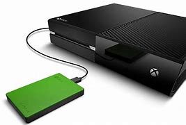 Image result for 2 Terabyte Flash drive