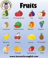 Image result for 5 Letter Fruits