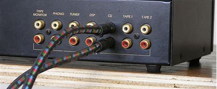 Image result for Soundmondo Connection Cable