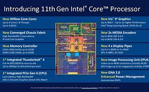 Image result for Intel Core I7 Processor Architecture