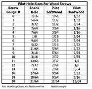 Image result for Pilot Drill Bit Size Selection Chart