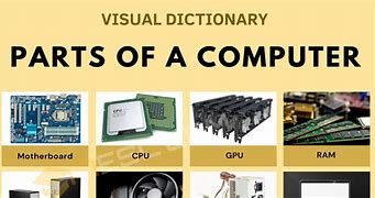 Image result for Computer Names