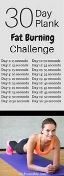 Image result for How to Lose Weight Fast in 30 Days