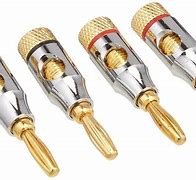 Image result for Speaker Wire Connectors