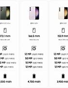 Image result for Samsung S23 Ultra Dimensions