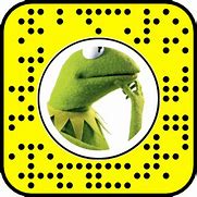 Image result for Kermit Memes Gaming