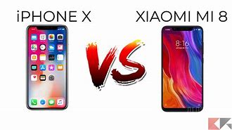 Image result for iPhone XVS Xiaomi Mi-8