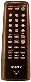 Image result for Sony TV Remote RM Yd017