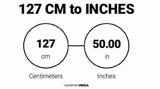 Image result for How to Measure Your Height