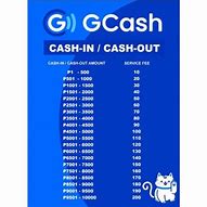 Image result for G-Cash Brochure