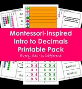 Image result for Decimal Prefixes