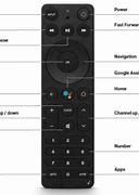 Image result for Verizon Voice Activated Remote