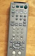 Image result for Sony BRAVIA 40 Remote Control