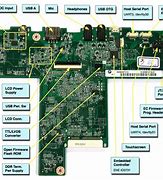 Image result for Ly530 Motherboard Schematic