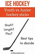 Image result for Hockey Youth Vs. Junior