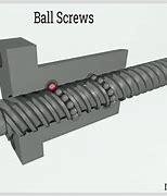 Image result for iPhone without Screw