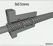 Image result for Screw