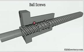Image result for Wood Screw Thread