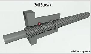 Image result for Reversing Lead Screw Mechanism