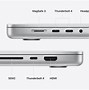 Image result for MacBook Pro 14 vs 16 Inch