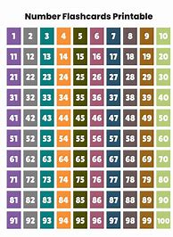 Image result for Preschool Number Cards