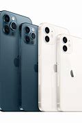 Image result for How Does iPhone Order Photos