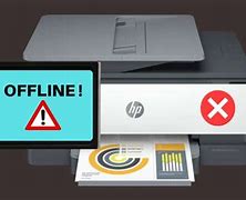 Image result for HP Printer Always Offline