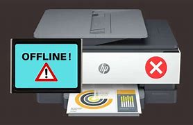 Image result for Why Is My Printer Offline HP