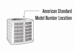 Image result for American Standard Model Number Decoder