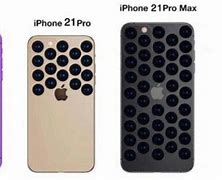 Image result for iPhone with 100 Cameras Meme