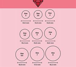Image result for Ring Size 21