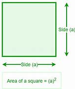 Image result for Square Feet Formula