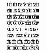 Image result for Roman Numerals 28