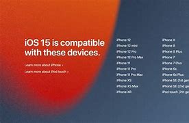 Image result for iOS Update Support by Device