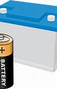 Image result for Cell or Battery