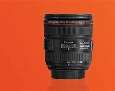 Image result for Newest Canon Camera